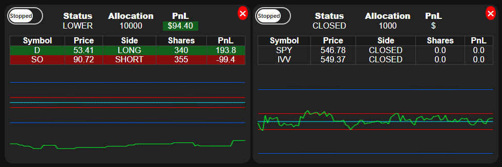 Pairs Image