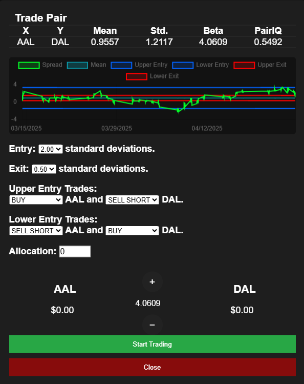 Trading Image